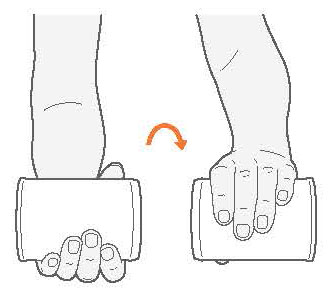 332x293 Exercise Advice Tennis Elbow The Chartered Society Of Physiotherapy - Elbow Sketch