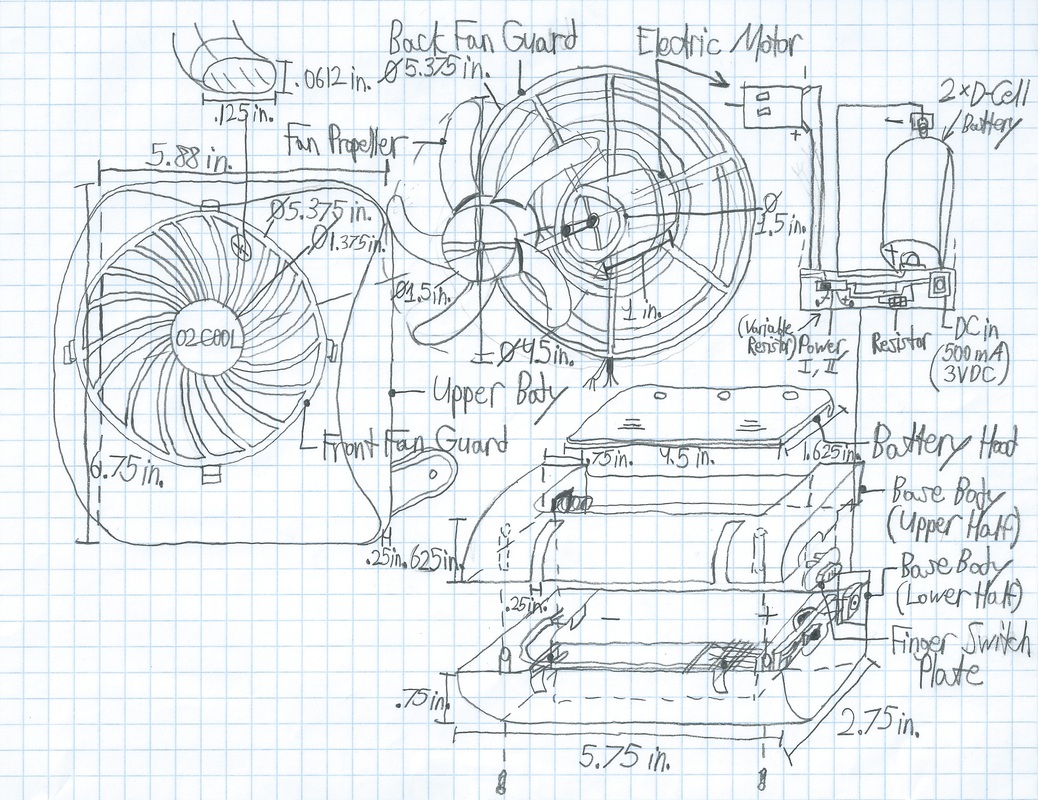1038x800 Research - Electric Fan Sketch