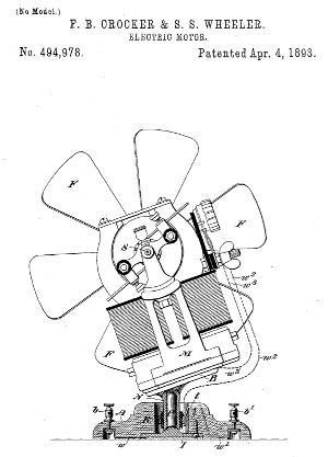 300x417 The Electric Fan - Electric Fan Sketch