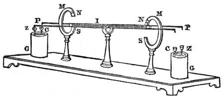 448x197 Electric Motor - Electric Motor Sketch