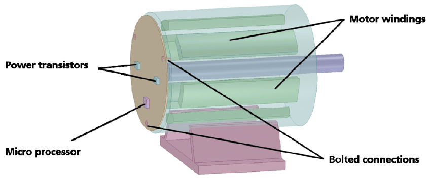 850x351 Sketch Of Electric Motor With Printed Circuit Board Download - Electric Motor Sketch
