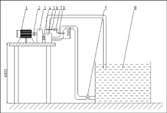 671x455 Sketch Of Self Priming Test Bench. 1 Electric Motor 2 Coupler - Electric Motor Sketch