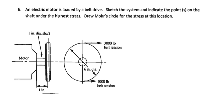 816x408 Solved 6. An Electric Motor Is Loaded By A Belt Drive. Sk - Electric Motor Sketch