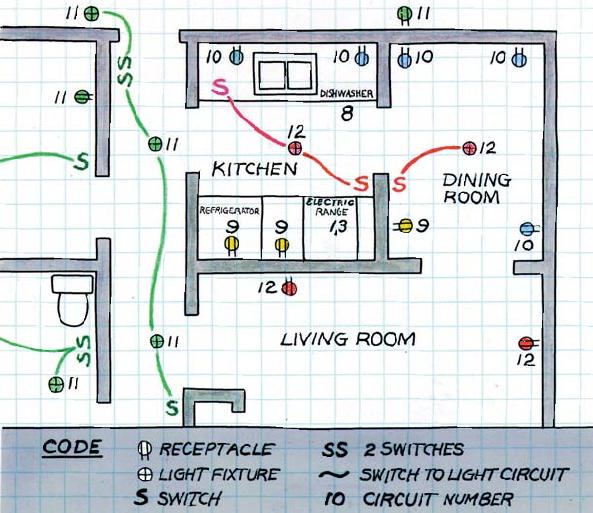 593x513 Home Electrical Circuit Map Nyrampage - Electrical Sketch