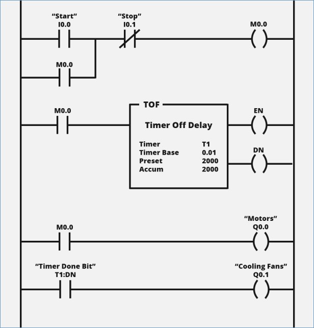 616x643 Relay Symbol - Electrical Sketch