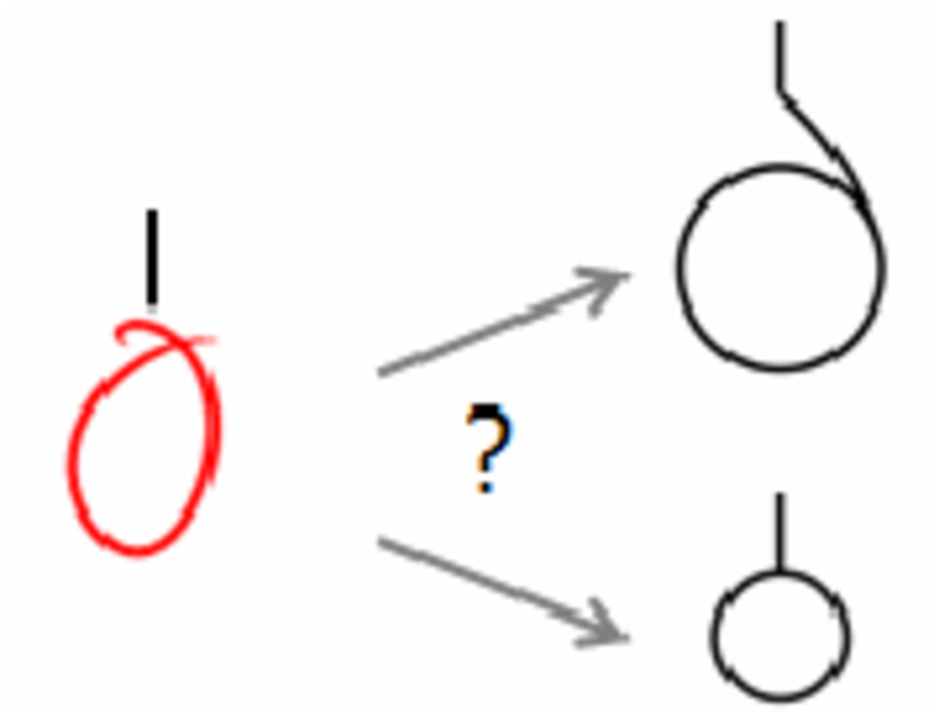 850x649 A Stroke That Is Ambiguous In An Electrical Sketch Download - Electrical Sketch