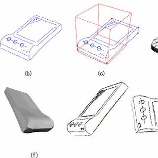 320x320 The Flow Of 3d Sketch (Example Of A Speaker) (A) The User Draws A - Electronic Sketch