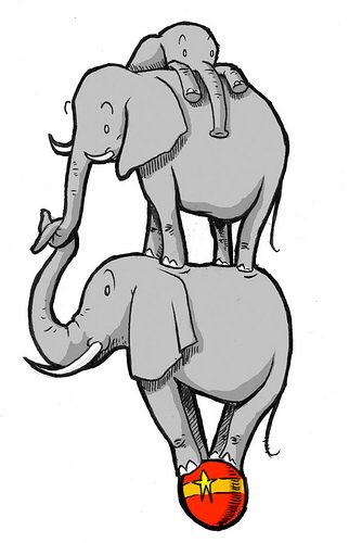 322x500 Adorable Elephant Family Drawing Elephants - Elephant Family Sketch