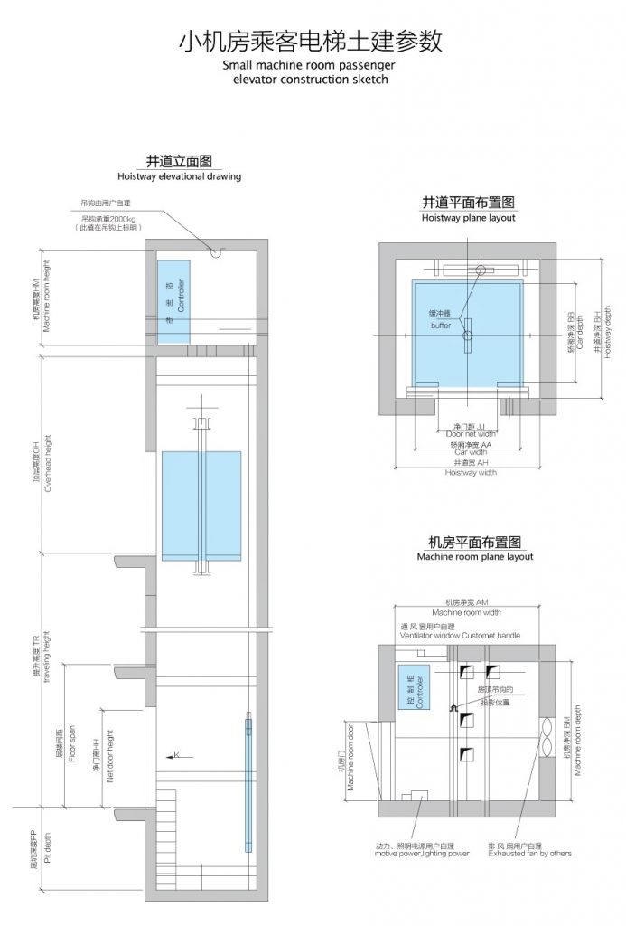 693x1024 Elevator Construction Sketch Kcw Advancetec - Elevator Sketch
