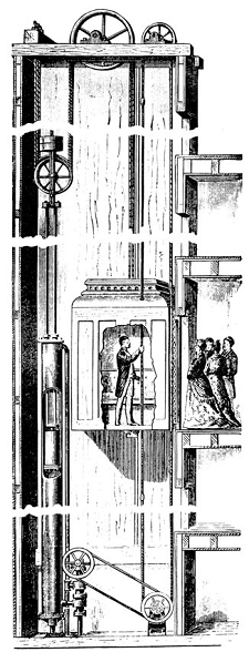 225x588 Elevator Tropes - Elevator Sketch
