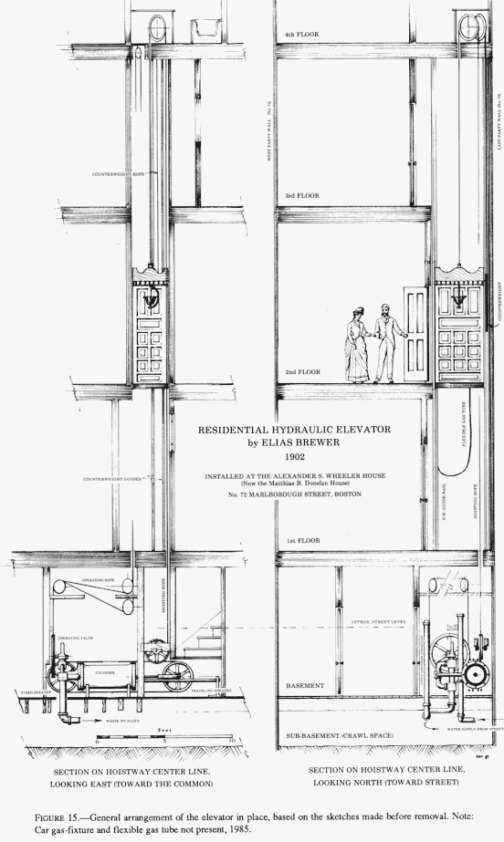 552x923 No. 279 Hydraulic Lifts - Elevator Sketch