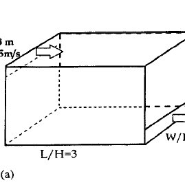 269x269 The Sketch Of Empty Room With Ventilation The Data Illustrates - Empty Room Sketch