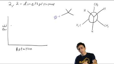 400x225 Sketch An Approximate Potential Energy Dia... Clutch Prep - Energy Sketch