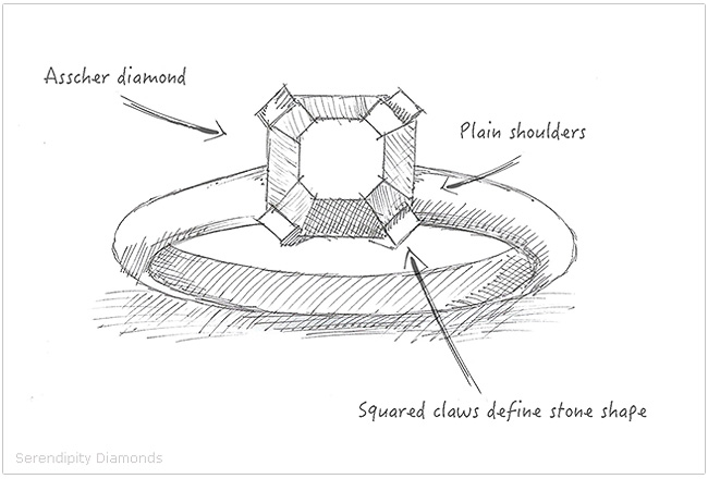 650x440 Diamond Ring Design Creating The Asscher Cut Engagement Ring - Engagement Sketch