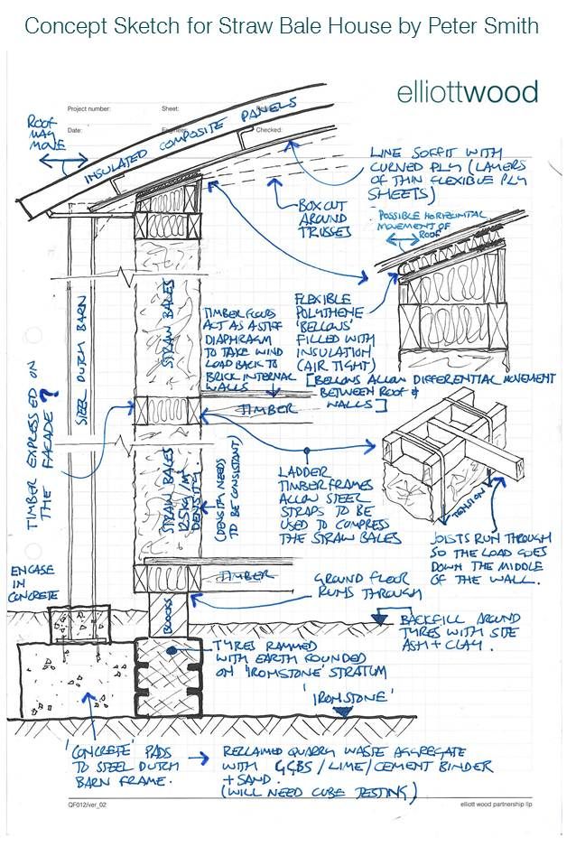 638x938 Engineering Sketches - Engineering Sketch