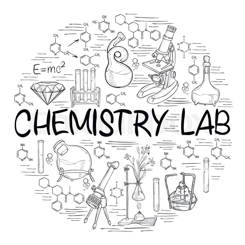 800x800 Hand Drawn Science Vintage Chemistry Lab Sketch Round Banner - Equipment Sketch