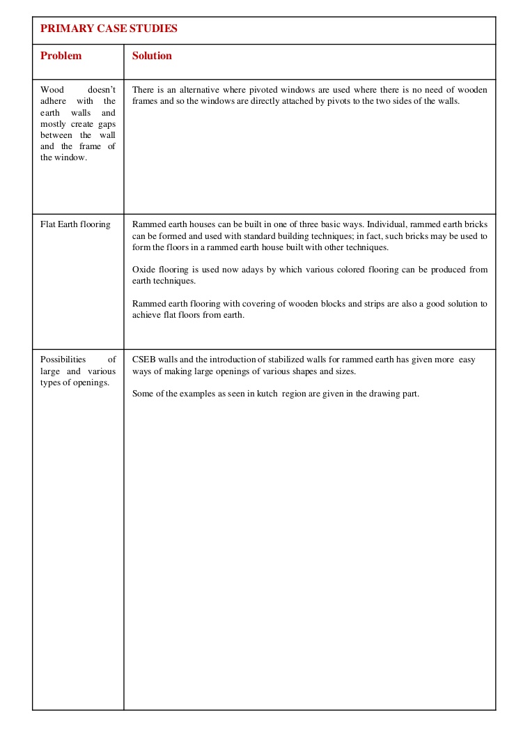 728x1052 Character Sketch Essay About A Friend College Paper Academic - Essay Sketch