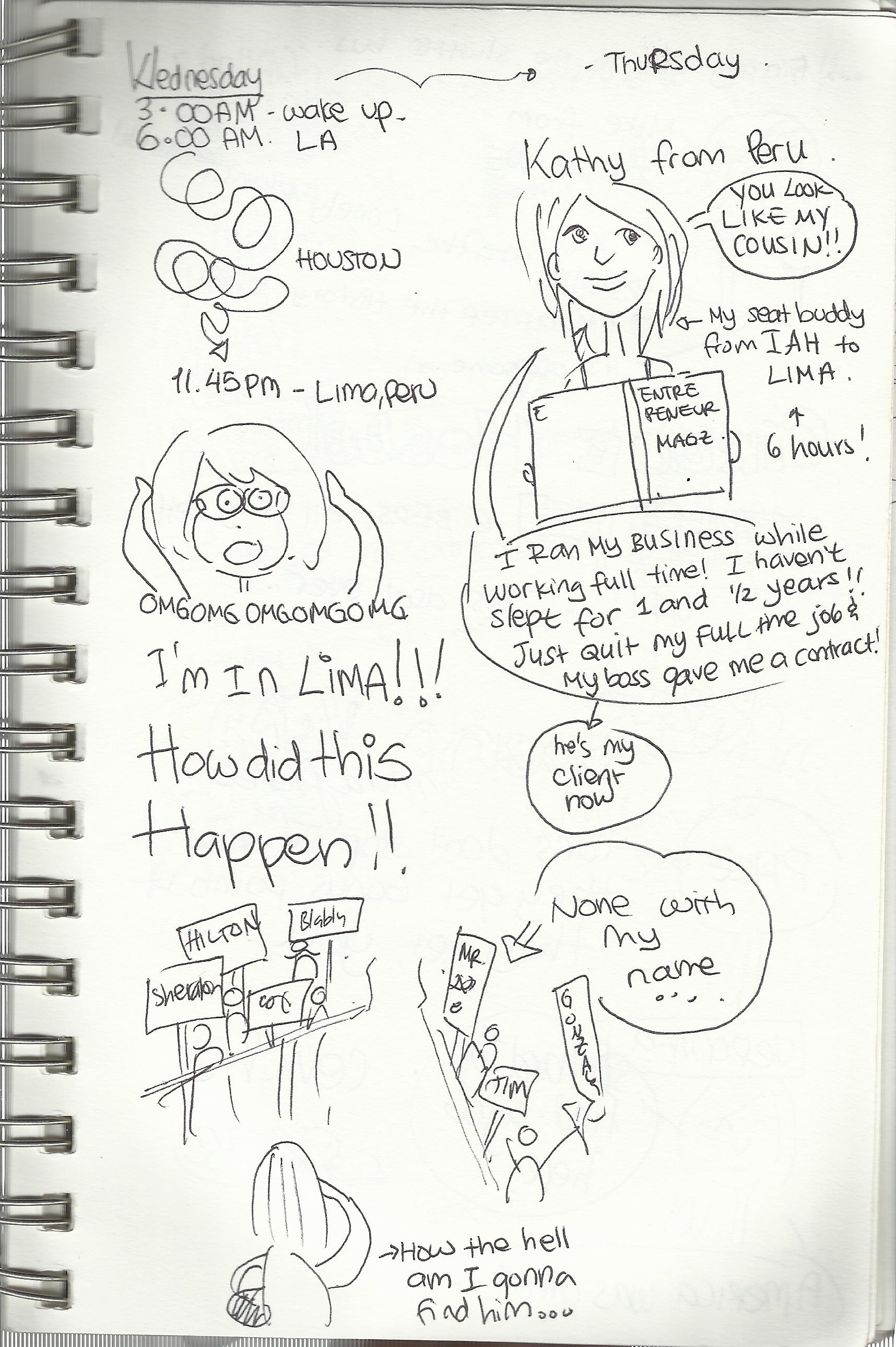 1716x2577 Peru Group Travel Sketch Essay Part 1 Pursuit Of Passion - Essay Sketch