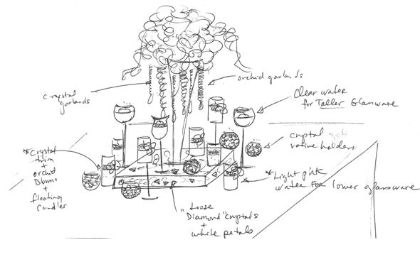 590x362 81 Events A Premier Creative Catering Amp Events Company Based In - Event Sketch