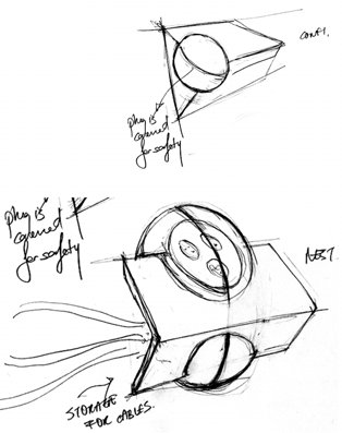 314x397 A. Example Sketch Using Nest As A Heuristic Download Scientific - Example Sketch