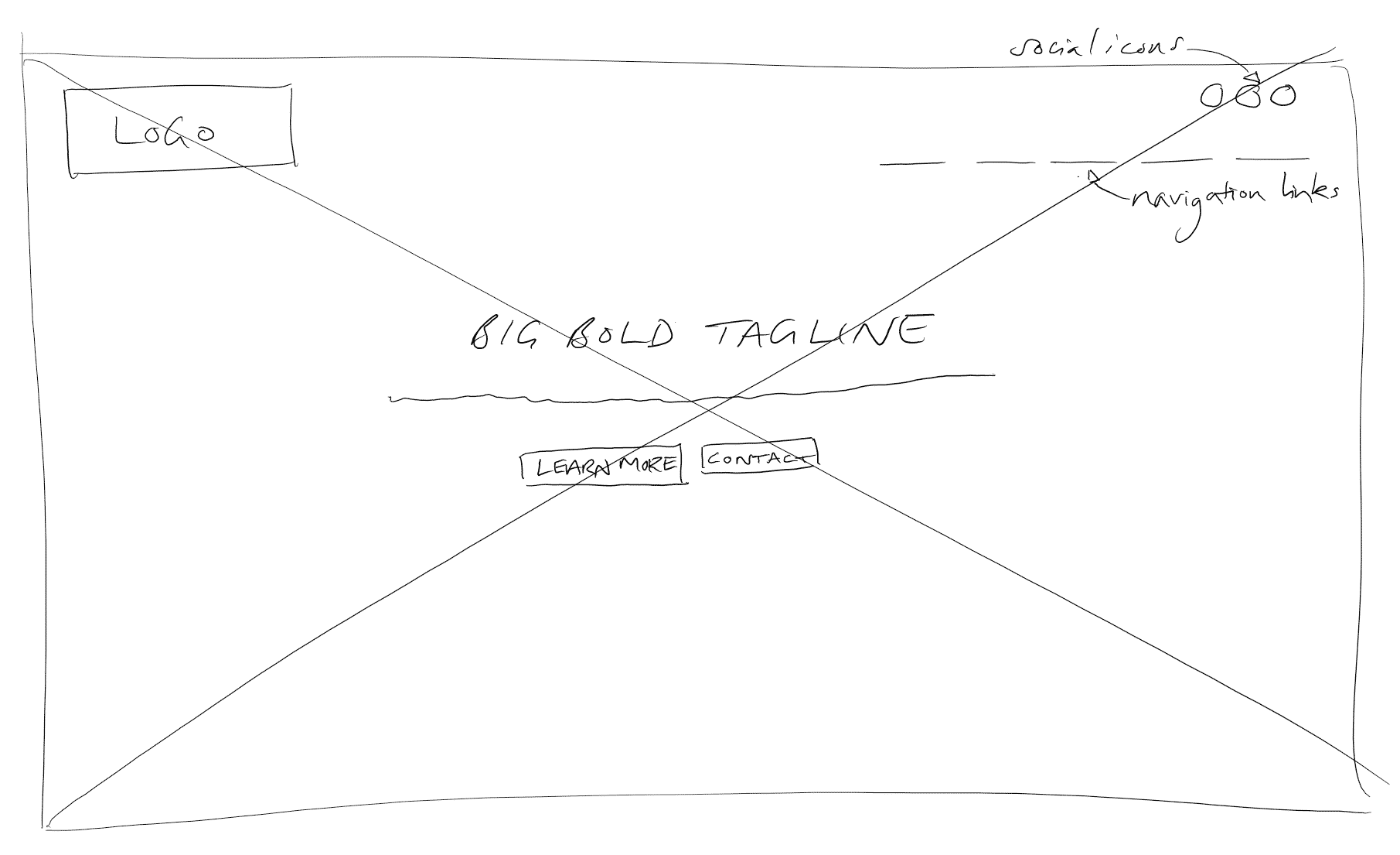 1811x1105 Landing - Example Sketch