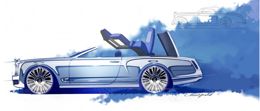 1024x439 Select Luxury Cars And Service Your Auto Industry Connection - Exotic Car Sketches