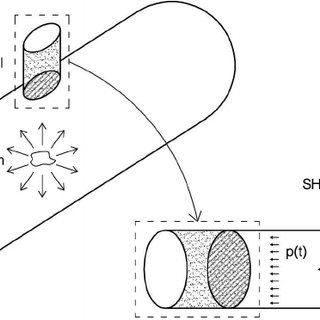 320x320 Sketch Of An Underground Tunnel Explosion And Schematization Of - Explosion Sketch