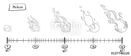 500x213 Storyboard Animation Explosion. Sketch On The Timeline Stock - Explosion Sketch