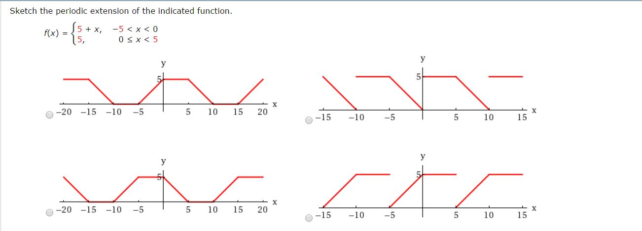 1302x470 Solved Sketch The Periodic Extension Of The Indicated Fun - Extension Sketch