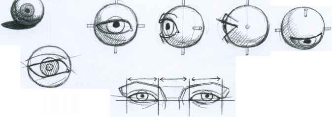 674x239 Eye Drawing Images - Eye Sketch