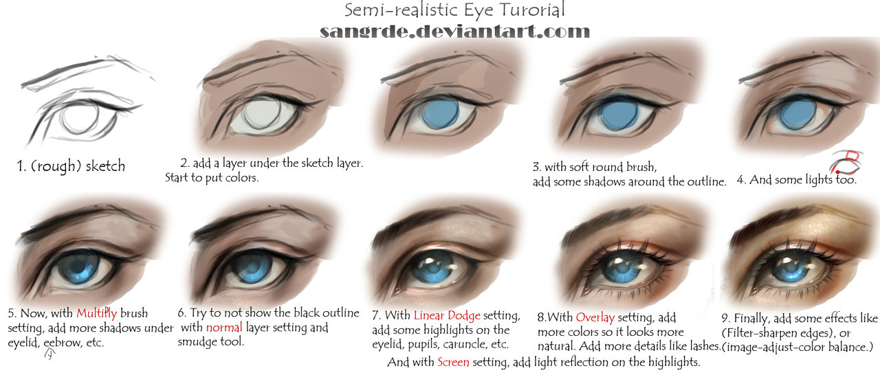 1280x546 Semi Realistic Eye Tutorial By Sangrde - Eye Sketch Tutorial