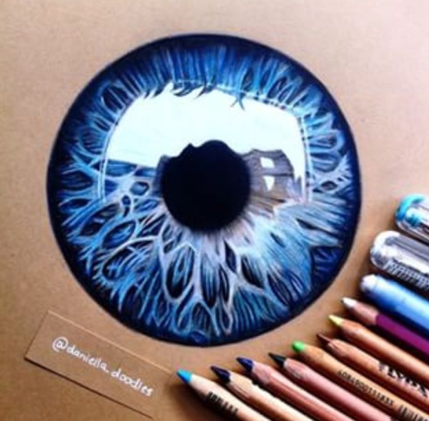 621x609 Brittesh18 Sketch Drawings, Eye - Eyeball Sketch