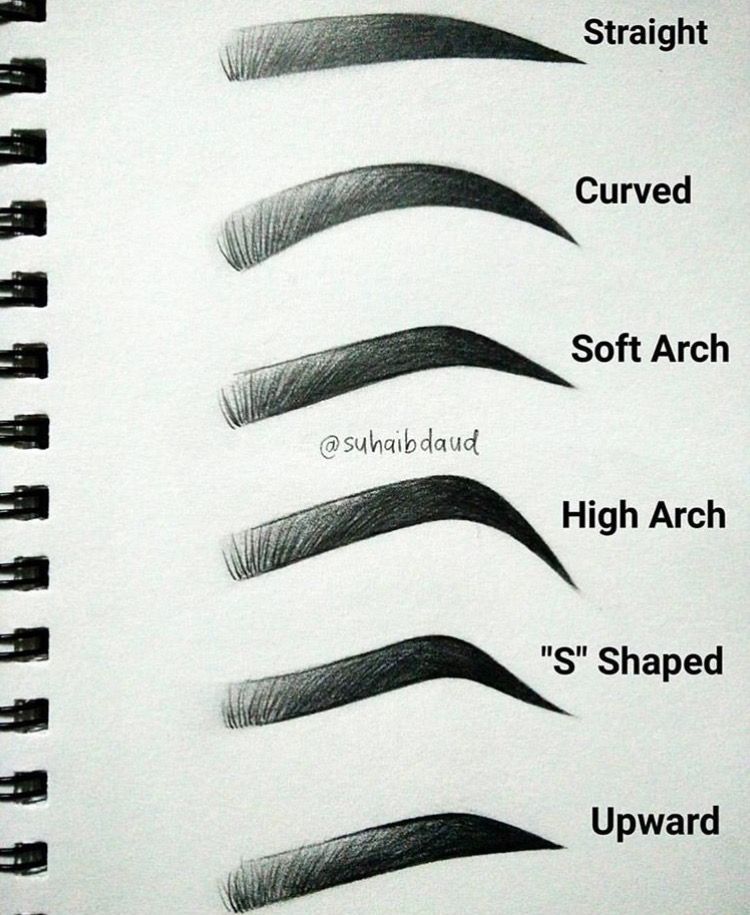 750x915 Pin By Kira K On A R T Drawings - Eyebrow Sketch