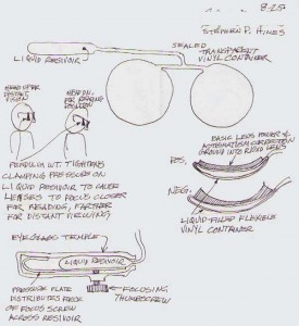 275x300 Self Focusing Eyeglasses Hines Sketch 600p - Eyeglasses Sketch
