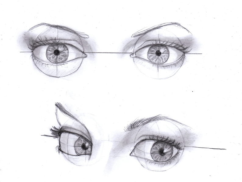 794x600 Tips On Drawing The Eyes Part 2 Like Sketch - Eyelid Sketch