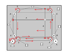 220x181 Etch A Sketch - Ez Sketch