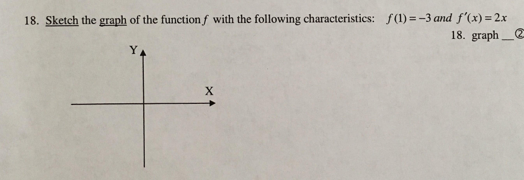 1024x352 Solved 18. Sketch The Graph Of The Function F With The Fo - F 18 Sketch