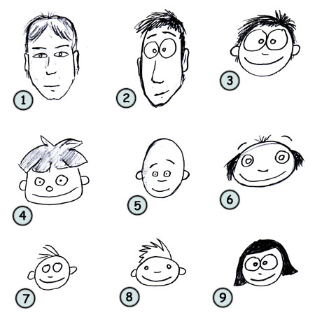 450x450 How To Draw Faces - Face Cartoon Sketch