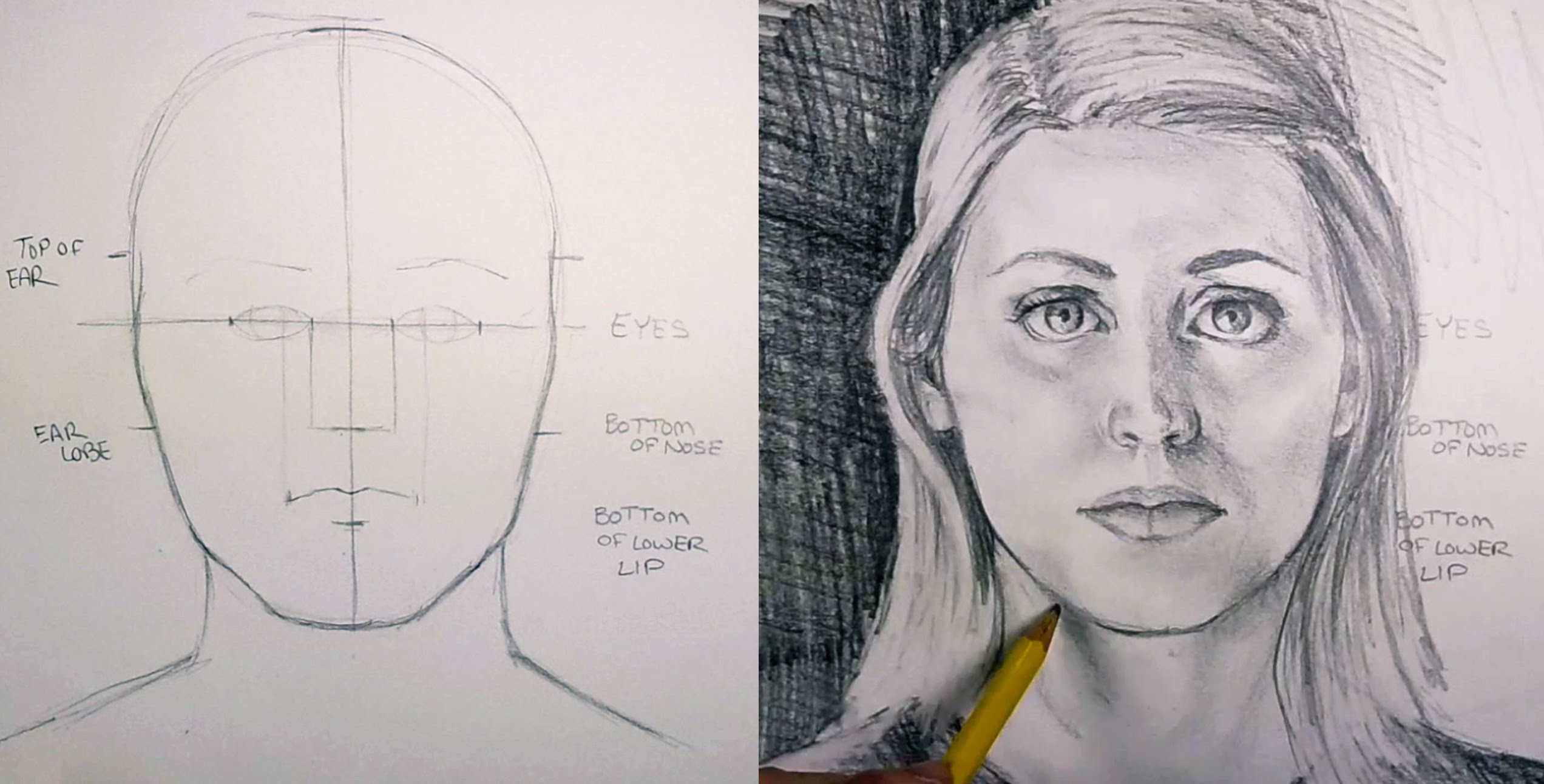 2544x1293 How To Draw Facial Proportions - Face Portrait Sketch