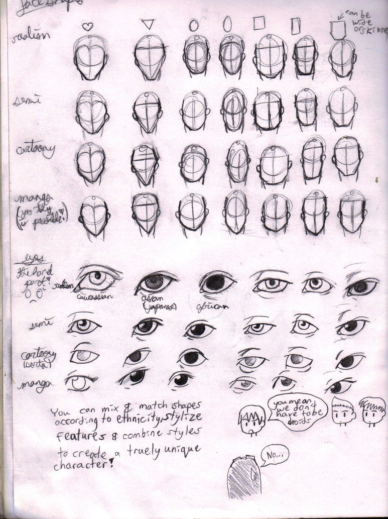 773x1033 Face Shapes And Eyes Style Reference Two By Skebryna - Face Shape Sketch