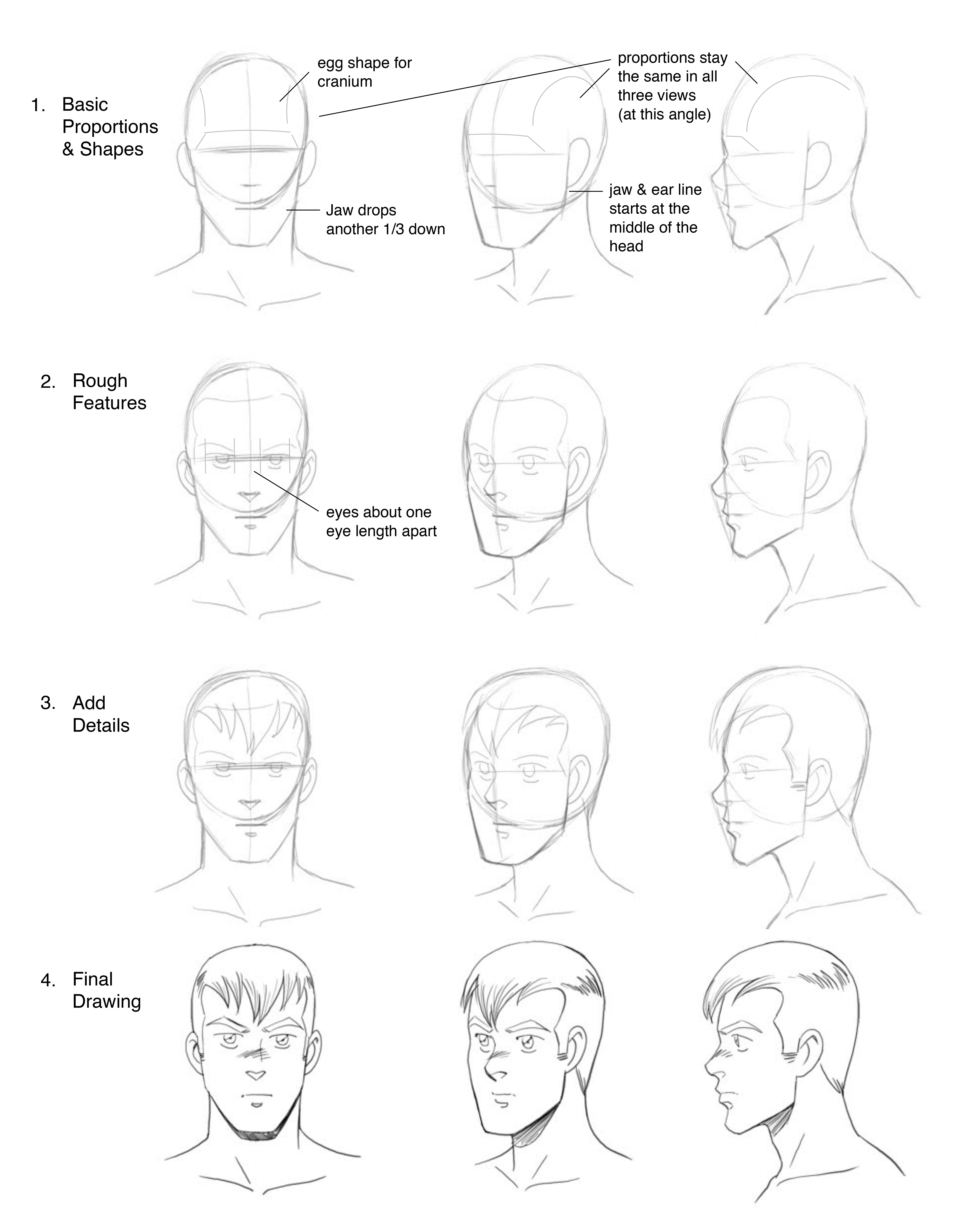 4759x5976 How To Draw Comics Character Design Amp Drawing The Figure Dirk I - Face Shape Sketch
