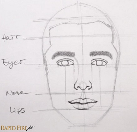 441x424 How To Draw Faces For Beginners Simple Rapidfireart - Face Shape Sketch