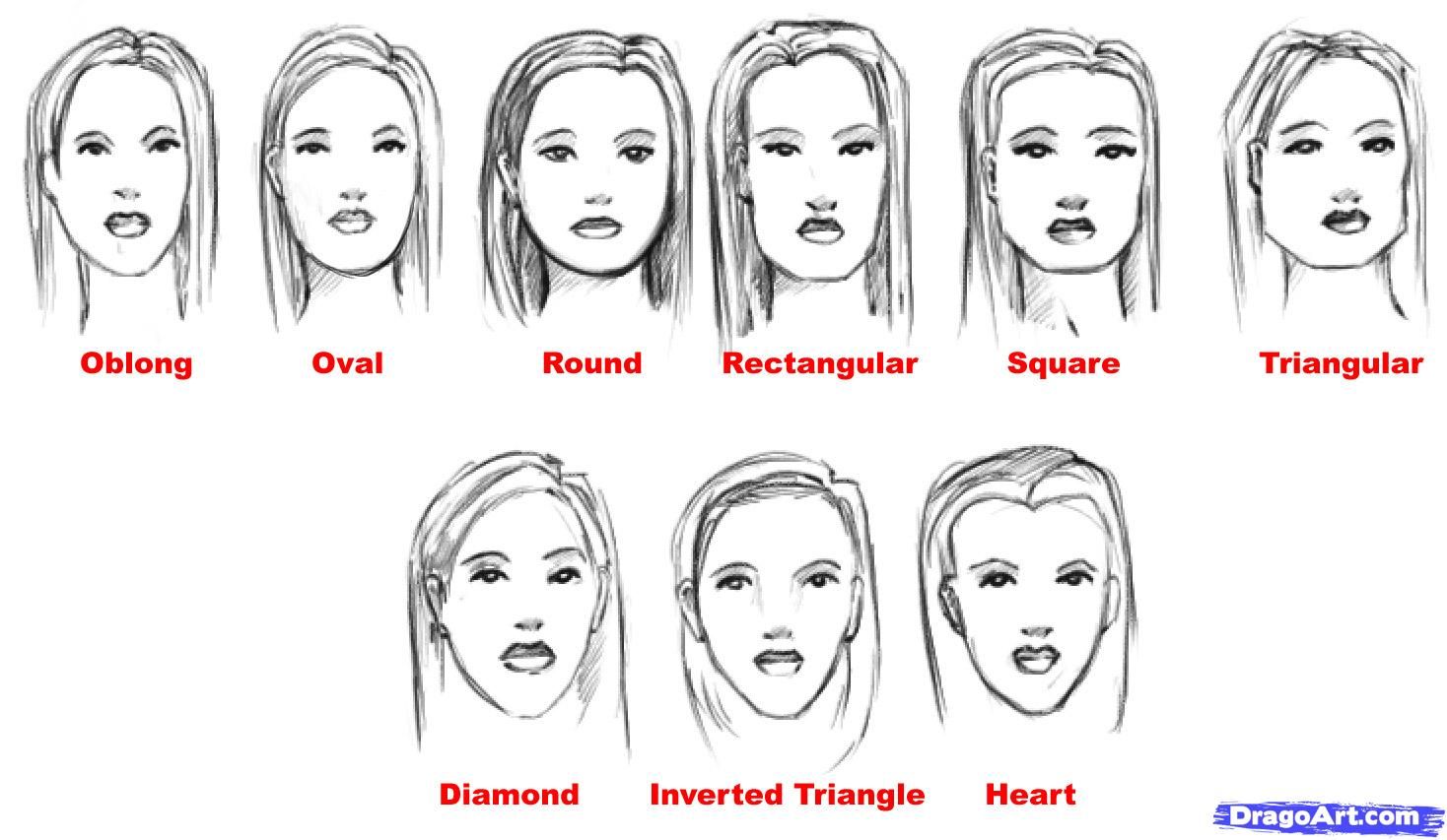 1468x853 Different Face Shapes Need Different Kinds Of Makeup Art - Face Shape Sketch