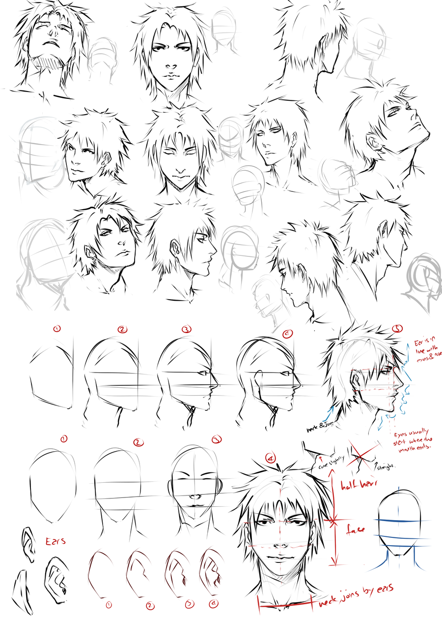 900x1260 Drawing Faces - Face Sketch Anime
