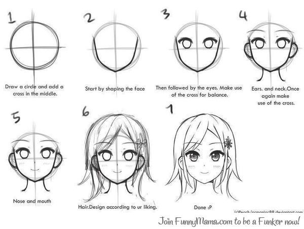 600x452 How To Draw Anime Face Easily Diy Drawing In 2018 - Face Sketch Anime
