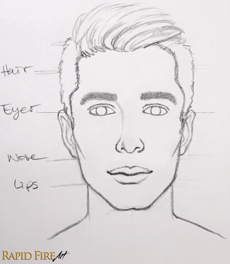 468x538 How To Draw Faces For Beginners Simple Rapidfireart - Face Sketch Drawing