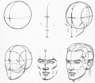 320x281 Drawing - Face Sketch Outline