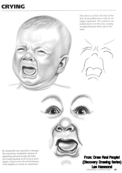 412x584 Reference Pictures - Face Sketch Reference