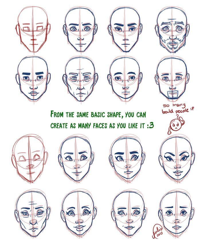 736x859 Face Shapes Drawing - Face Sketch Tutorial