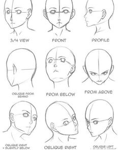 236x295 Draw A Face Drawing Projects Drawings, Art - Face Sketch Tutorial